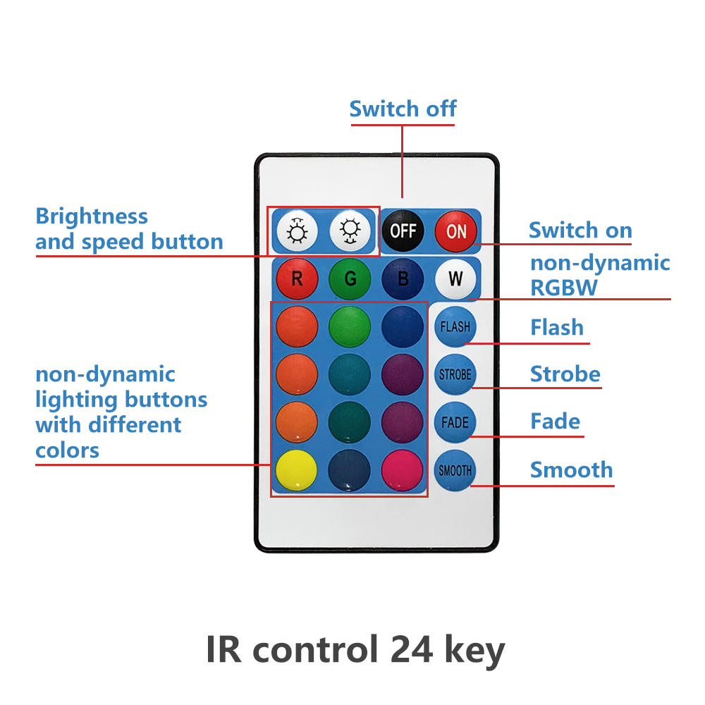 RGB LED Şerit Işığı SMD2835